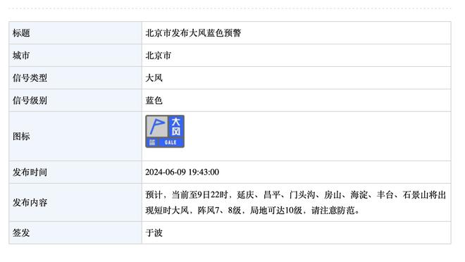 阿森纳冬窗最强引援⁉️廷伯正式开始个人训练，接近回归！